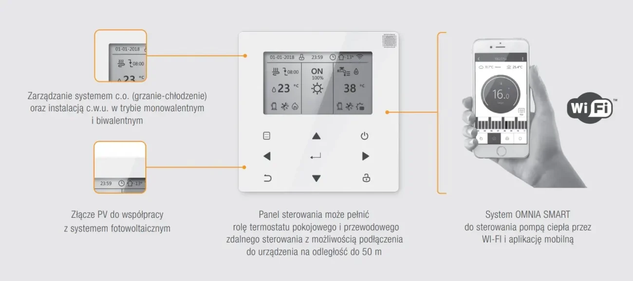 OMINA M 3.2 Zdjecie do opisu 2