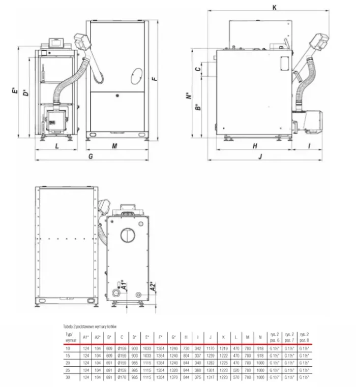 Defrp EkoPell Dane Techniczne