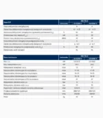 Logamax Plus GB172i.2(K)