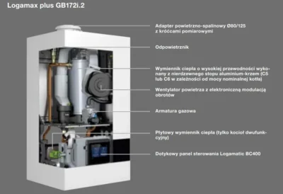 Logamax Plus GB172i.2K Zdjecie do opisu 4