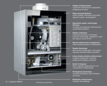 Logamax Plus GB192i Zdjecie do opisu 3