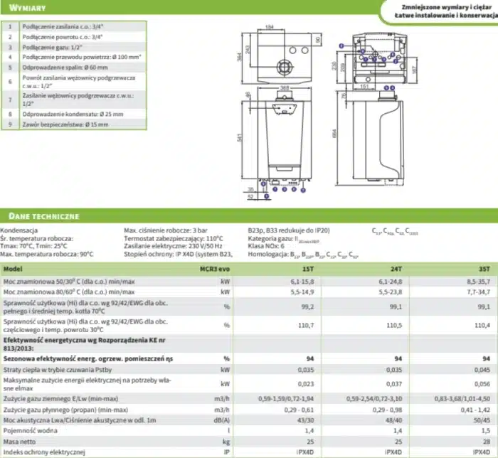Dane Techniczne Kotła Gazowego De Dietrich MCR3 evo 15t, 24t, 35t